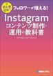 フォロワーが増える！Instagramコンテンツ制作・運用の教科書（mikimiki web school）