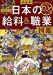 日本の給料＆職業図鑑（給料 ＢＡＮＫ）